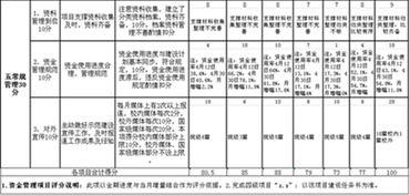 2013年司法考试报名,不是填张表,而是为你的人生按下‘法律启动键’一张准考证,如何悄悄改写一个普通人的职业命运? 2013年司法考试报名,不是填张表,而是为你的人生按下‘法律启动键’一张准考证,如何悄悄改写一个普通人的职业命运?