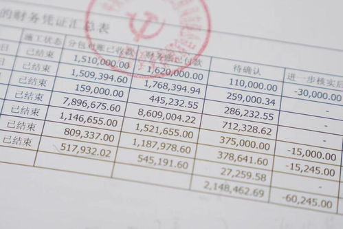 五险一金的账务处理,其实就像打理家庭双账户—工资单背后的安全网与责任账 五险一金的账务处理,其实就像打理家庭双账户—工资单背后的安全网与责任账