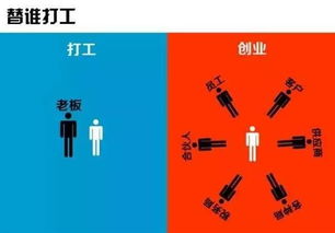 出国打工不是梦,但别让梦想变成陷阱,读懂海外劳务输出公司,做清醒的逐梦人 出国打工不是梦,但别让梦想变成陷阱,读懂海外劳务输出公司,做清醒的逐梦人