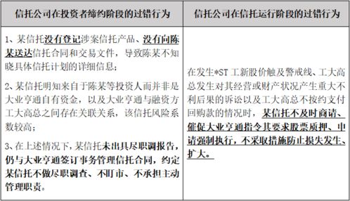 避风港原则不是免责金牌—平台责任的边界、误读与理性应对指南 避风港原则不是免责金牌—平台责任的边界、误读与理性应对指南