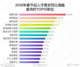 2024年劳动法隐形升级全解析,加班费翻倍、试用期缩水、远程办公入法、AI解雇被叫停—90%打工人还不知道的7大生存新规则 2024年劳动法隐形升级全解析,加班费翻倍、试用期缩水、远程办公入法、AI解雇被叫停—90%打工人还不知道的7大生存新规则