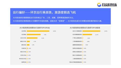 端午节法定假日只有1天？别急着订票！2024年最全放假安排+隐藏调休真相，90%的人根本没看懂这3个关键细节