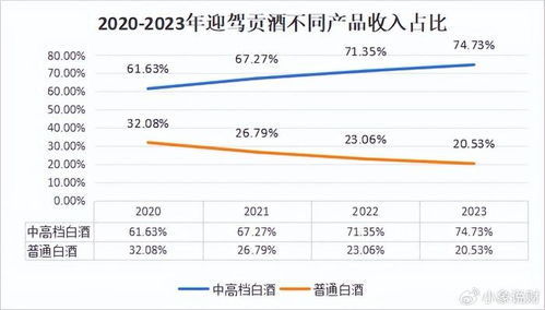 企业财务分析报告，不是天书，而是公司的体检报告+成长日记+导航仪三合一