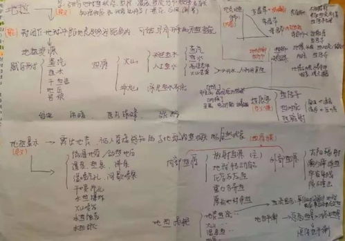 医院的‘期末考试’考什么？一张体检报告、一次手术预约，背后藏着国家给医院打的‘五星好评’标准