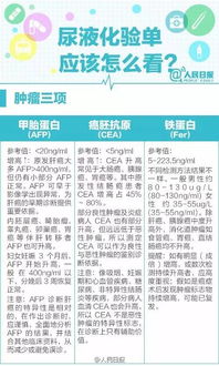 医院的‘期末考试’考什么？一张体检报告、一次手术预约，背后藏着国家给医院打的‘五星好评’标准