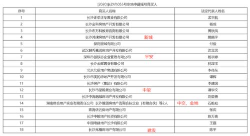 查个公积金密码，竟要跑3个部门、填5张表、等7天？揭秘住房公积金查询密码背后的‘数字迷宫’与普通人自救指南