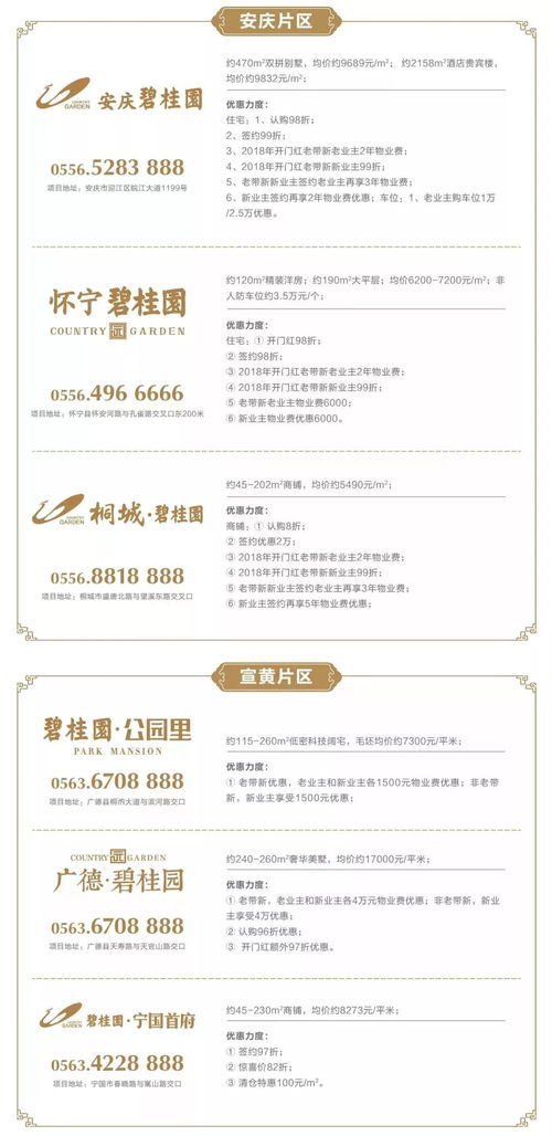 买第二套房，不是加个首付就行！一张‘买房账单’教你算清，二套房首付比例到底是20%30%还是50%