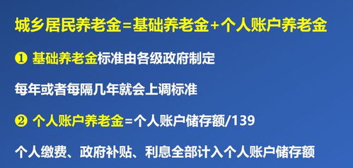 每月交100元,老了能领多少钱?一张‘养老存钱罐’的使用说明书,写给正在为明天悄悄存底气的你 每月交100元,老了能领多少钱?一张‘养老存钱罐’的使用说明书,写给正在为明天悄悄存底气的你