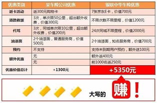 买车险到底要花多少钱?2024年真实费用拆解+省钱避坑指南(附详细测算表) 买车险到底要花多少钱?2024年真实费用拆解+省钱避坑指南(附详细测算表)
