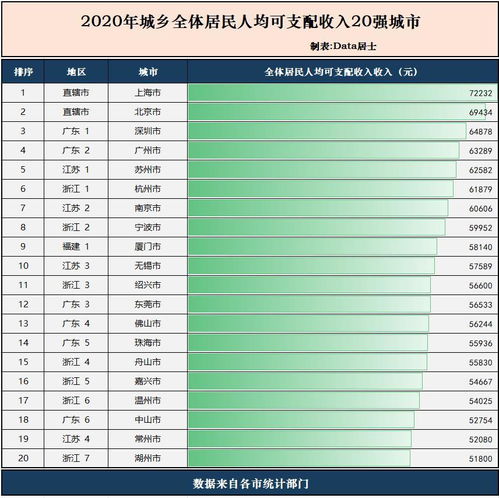 每小时26.8元,月薪2320元—读懂2024年天津市最低工资标准背后的民生温度与现实分量 每小时26.8元,月薪2320元—读懂2024年天津市最低工资标准背后的民生温度与现实分量