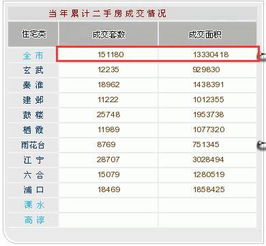 每小时26.8元,月薪2320元—读懂2024年天津市最低工资标准背后的民生温度与现实分量 每小时26.8元,月薪2320元—读懂2024年天津市最低工资标准背后的民生温度与现实分量