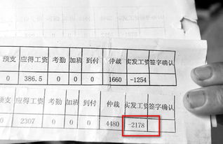 一份好用不踩坑的工资表范本，不只是填数字—HR与小微企业主都该掌握的薪酬管理底层逻辑