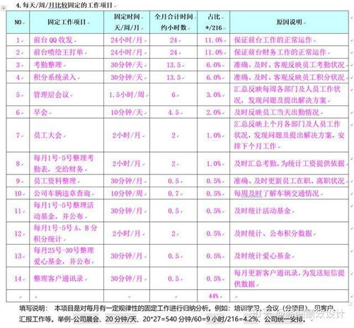 一般纳税人不是光环，而是责任的起点，90%的创业者根本没搞懂它的真实代价与隐藏红利