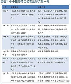 读懂历年贷款利率表，一张表背后的经济脉搏、家庭账本与理性决策指南