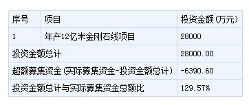 足不出户,畅行世界—广东省出入境网上签证全指南,省时、省力、更安心的出国第一步 足不出户,畅行世界—广东省出入境网上签证全指南,省时、省力、更安心的出国第一步