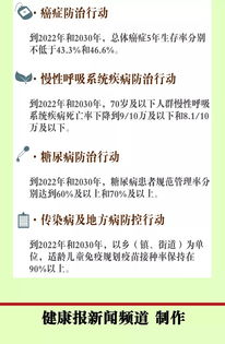 企业总产值公式,不是冷冰冰的数字游戏,而是读懂企业健康体检报告的钥匙 企业总产值公式,不是冷冰冰的数字游戏,而是读懂企业健康体检报告的钥匙