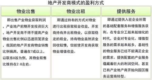 企业总产值公式,不是冷冰冰的数字游戏,而是读懂企业健康体检报告的钥匙 企业总产值公式,不是冷冰冰的数字游戏,而是读懂企业健康体检报告的钥匙