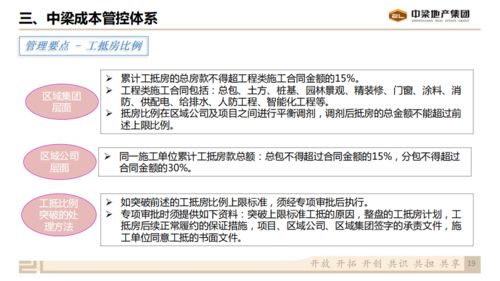 一张被忽视的内部联络单，正在悄悄吃掉你公司37%的管理成本｜自媒体人蹲点5家中小企业的深度观察