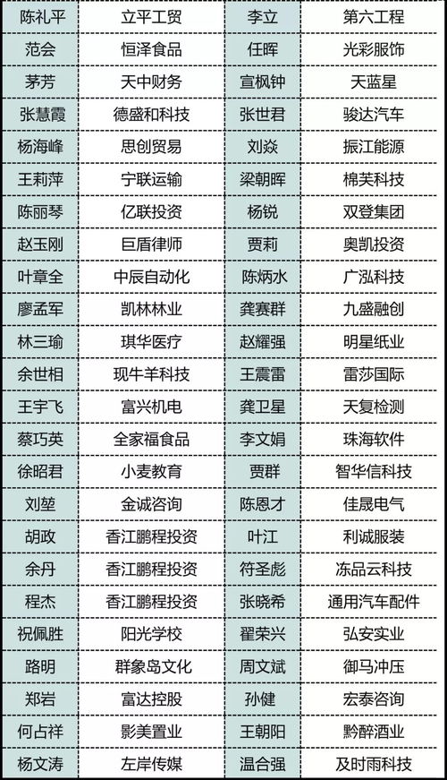公司今年到底赚得比去年多多少?一张奶茶店账单,教会你读懂企业真正的成长力 公司今年到底赚得比去年多多少?一张奶茶店账单,教会你读懂企业真正的成长力