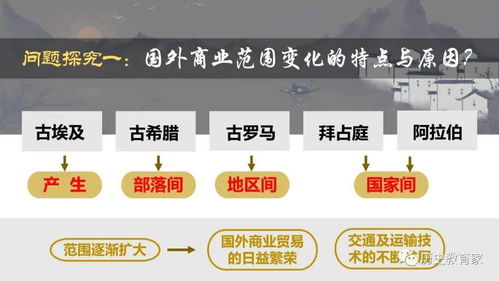 像点一杯咖啡一样轻松读懂商业银行贷款流程—一份给普通人的清晰指南 像点一杯咖啡一样轻松读懂商业银行贷款流程—一份给普通人的清晰指南