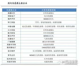 营业税已成历史，但读懂‘营业税税率表’能帮你避开财税认知的深坑