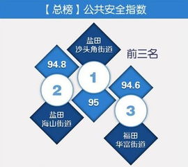 事业单位到底有哪些?一张生活地图带你轻松看懂中国公共服务的隐形支柱 事业单位到底有哪些?一张生活地图带你轻松看懂中国公共服务的隐形支柱