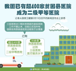 事业单位到底有哪些?一张生活地图带你轻松看懂中国公共服务的隐形支柱 事业单位到底有哪些?一张生活地图带你轻松看懂中国公共服务的隐形支柱