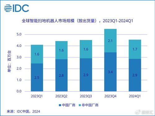 读懂企业造血能力的核心密码，总资产报酬率（ROA）不只是财务报表上的一个数字