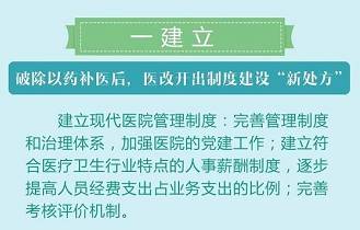 重庆市卫生局早已成为历史名词!21年机构改革背后的医疗治理变革,90%的人至今仍误用这个称呼—一位深耕健康传播8年的自媒体人,带您拨开迷雾看清重庆卫生健康体系的真正架构与权力逻辑 重庆市卫生局早已成为历史名词!21年机构改革背后的医疗治理变革,90%的人至今仍误用这个称呼—一位深耕健康传播8年的自媒体人,带您拨开迷雾看清重庆卫生健康体系的真正架构与权力逻辑