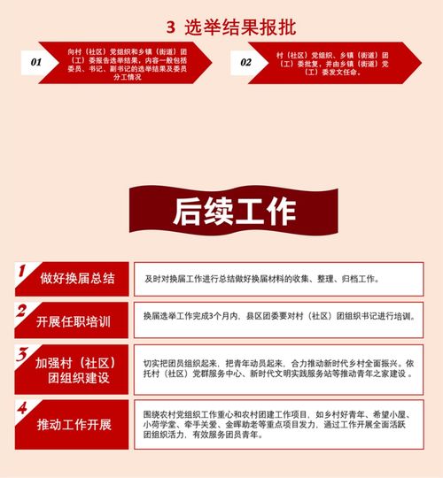 读懂共产主义青年团章程,一本写给青春的成长说明书与同行契约 读懂共产主义青年团章程,一本写给青春的成长说明书与同行契约