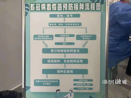 打完疫苗手臂疼了三天,算不算异常反应?深度拆解预防接种异常反应鉴定办法,谁来认定?怎么认定?为何99%的家长根本不知道这个救命程序 打完疫苗手臂疼了三天,算不算异常反应?深度拆解预防接种异常反应鉴定办法,谁来认定?怎么认定?为何99%的家长根本不知道这个救命程序