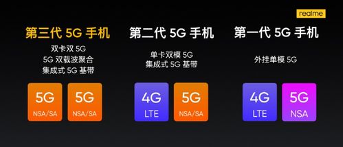 零压力换新机背后的智慧选择，一文读懂农行分期付款买手机的全流程、避坑指南与省钱心法