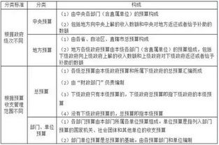 应付账款借方余额不是错误，而是财务语言里的求救信号—读懂它，让企业现金流更健康