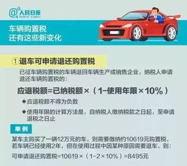 海南买车像点外卖一样简单？2024年新政策落地，免税、不限牌、送牌照—但别急着下单，这5个‘隐藏条款’90%的人第一次都忽略了！