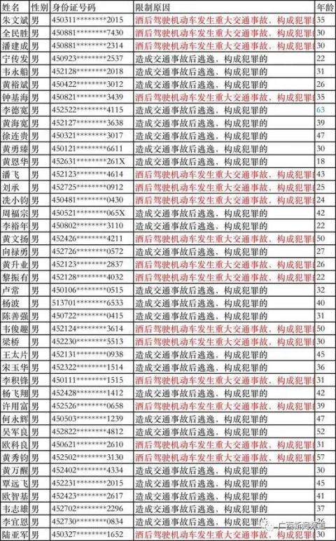 2002年出生的人，今年（2024年）到底多大？一文讲清年龄计算的逻辑、误区与生活意义