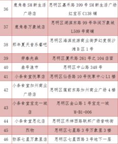中秋高速免费吗？2021年答案来了！别再查错日历、白等半天—一张图看懂‘免费时段’怎么卡点，比抢月饼券还讲究！