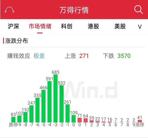 创业板不是‘快闪店’而是‘科创加油站’一张图看懂创业板首次公开发行股票注册管理办法怎么护航中国硬科技创业