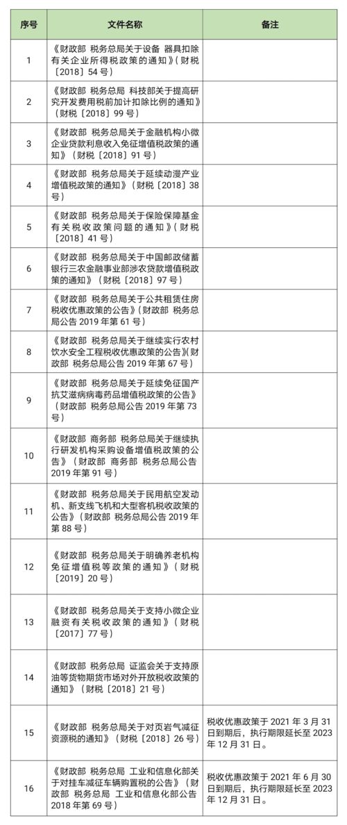 读懂这张年度体检报告—企业所得税年度纳税申报表全解析与实操避坑指南 读懂这张年度体检报告—企业所得税年度纳税申报表全解析与实操避坑指南