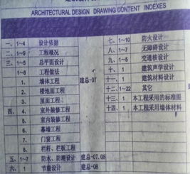 工程款申请单不是一张纸,而是工地上的工资条+存折+通行证三合一通行证! 工程款申请单不是一张纸,而是工地上的工资条+存折+通行证三合一通行证!