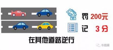 1636违章代码到底扣几分?一张图看懂它背后的驾驶安全逻辑与避坑指南 1636违章代码到底扣几分?一张图看懂它背后的驾驶安全逻辑与避坑指南
