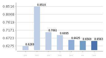 当钱袋子遇上方向盘,读懂财政政策与货币政策如何协同护航中国经济稳行致远 当钱袋子遇上方向盘,读懂财政政策与货币政策如何协同护航中国经济稳行致远