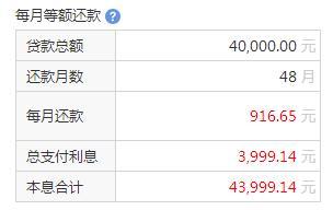 邮政贷款利率知多少?像查快递单号一样轻松读懂你的贷款成本 邮政贷款利率知多少?像查快递单号一样轻松读懂你的贷款成本