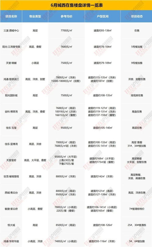 土地出让金怎么算?一张买房前必读的财务地图,带你轻松看懂这笔关键又常被忽略的钱 土地出让金怎么算?一张买房前必读的财务地图,带你轻松看懂这笔关键又常被忽略的钱