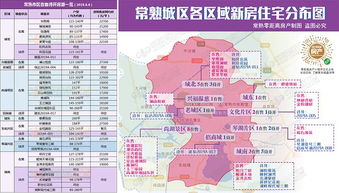 土地出让金怎么算?一张买房前必读的财务地图,带你轻松看懂这笔关键又常被忽略的钱 土地出让金怎么算?一张买房前必读的财务地图,带你轻松看懂这笔关键又常被忽略的钱