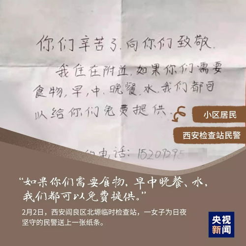 健康证明不是一张纸,而是你重返生活的绿色通行证—疫情期间这样办,不跑空、不排队、不焦虑! 健康证明不是一张纸,而是你重返生活的绿色通行证—疫情期间这样办,不跑空、不排队、不焦虑!