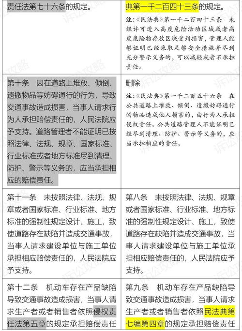 上海高院的24小时,一份被误解的司法日常手记—从立案窗口到终审判决,我们悄悄跟拍了37天 上海高院的24小时,一份被误解的司法日常手记—从立案窗口到终审判决,我们悄悄跟拍了37天