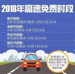2024年五一高速免费到底几天?别再被短视频误导了!一张表说清政策逻辑、实操陷阱与避堵神策(附全国31省收费站实时查询入口) 2024年五一高速免费到底几天?别再被短视频误导了!一张表说清政策逻辑、实操陷阱与避堵神策(附全国31省收费站实时查询入口)