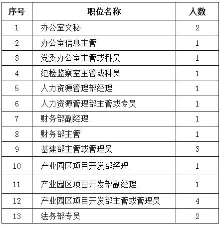 读懂人才市场管理规定,让求职更安心、招聘更规范、发展更有保障 读懂人才市场管理规定,让求职更安心、招聘更规范、发展更有保障