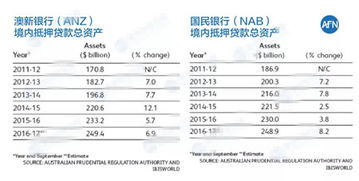 读懂贷款计算方式,不做糊涂借款人—从月供公式到真实成本的全维度解析 读懂贷款计算方式,不做糊涂借款人—从月供公式到真实成本的全维度解析