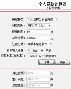 读懂贷款计算方式,不做糊涂借款人—从月供公式到真实成本的全维度解析 读懂贷款计算方式,不做糊涂借款人—从月供公式到真实成本的全维度解析